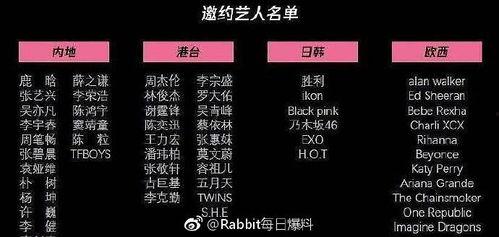 娱乐吃瓜音乐有哪些歌,盘点那些让人“瓜意盎然”的流行歌曲